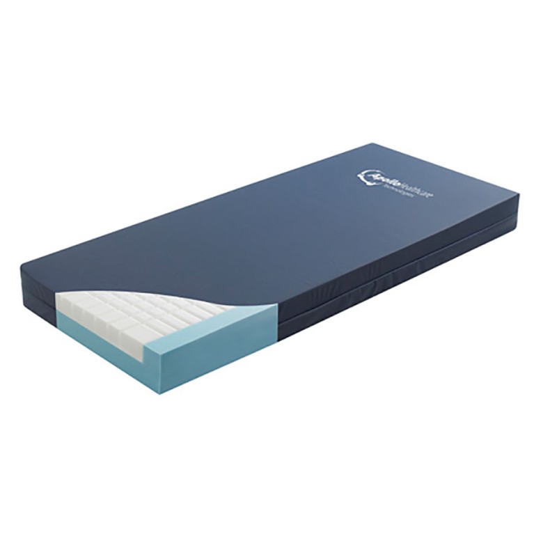Premium Plus static mattress